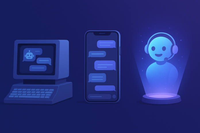 Evolution of AI chatbots from basic to advanced