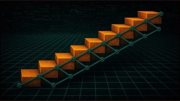 North American Robot Orders Up 24.8% in Q3 | TSN Illustration of rising amber blocks linked by a teal zigzag of rings on a dark grid floor.